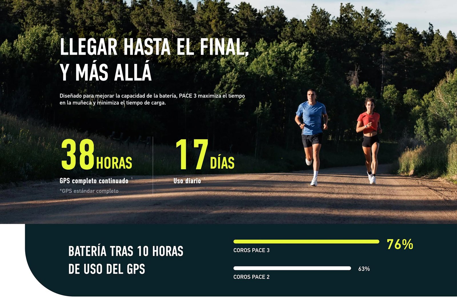 Coros reloj Pace 3 - Imagen 5