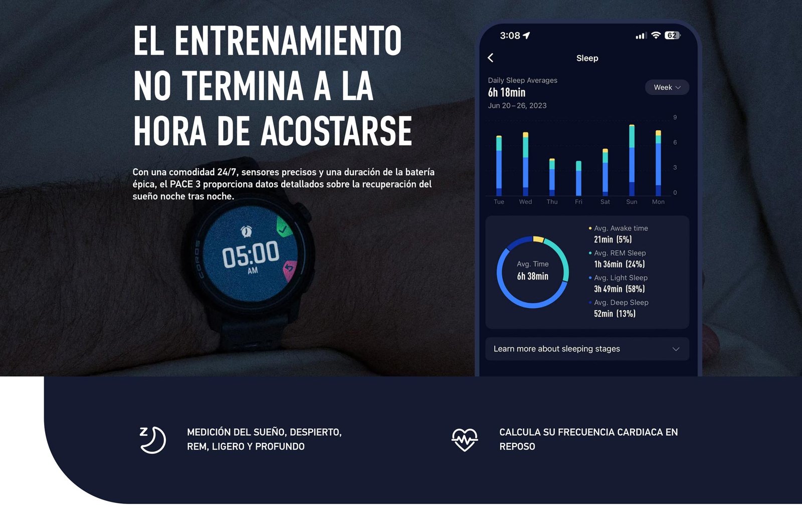 Coros reloj Pace 3 - Imagen 8