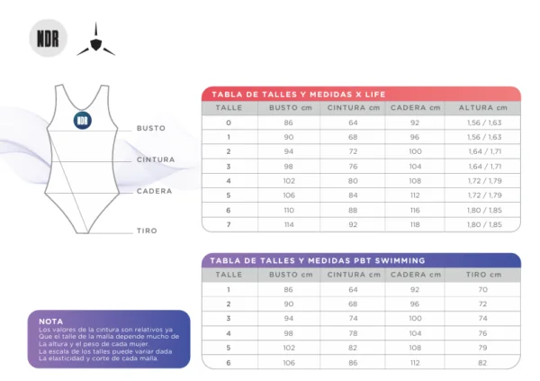 Malla Plenitud - NDR - Imagen 3